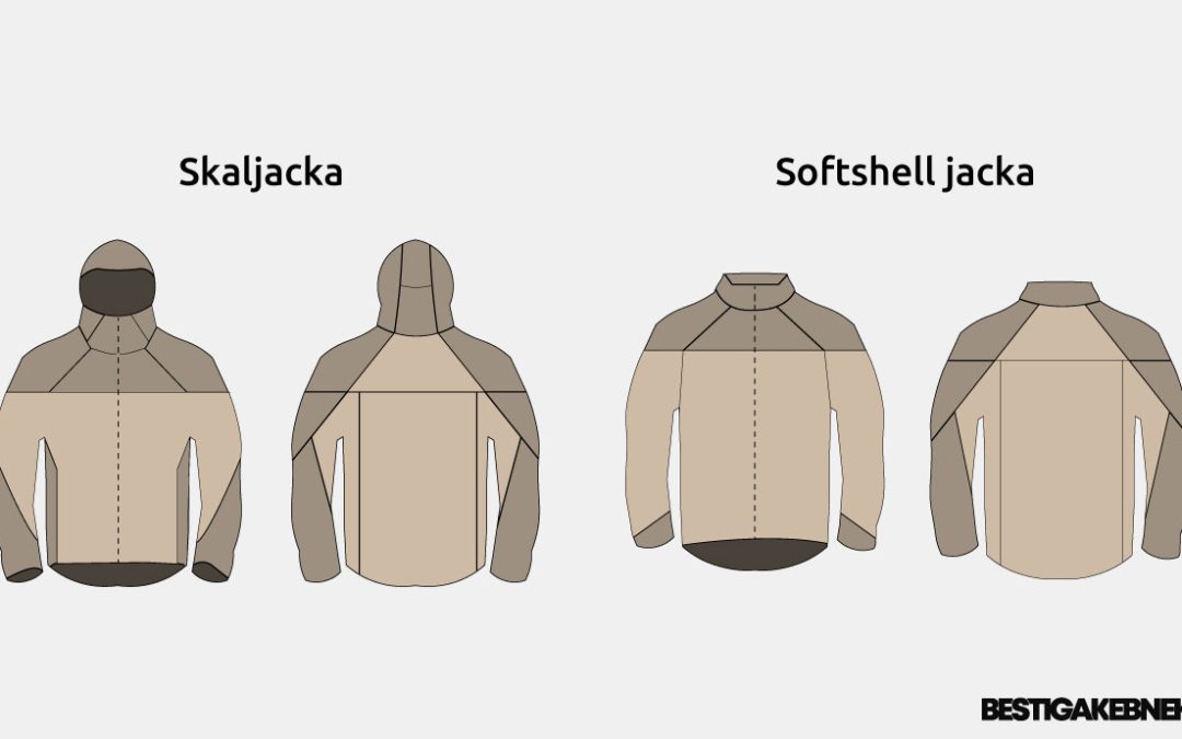 Vad är skillnaden mellan skaljacka och softshell jacka?